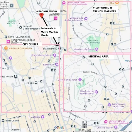 Alfacinha Fully Equipped By Homeful Homes